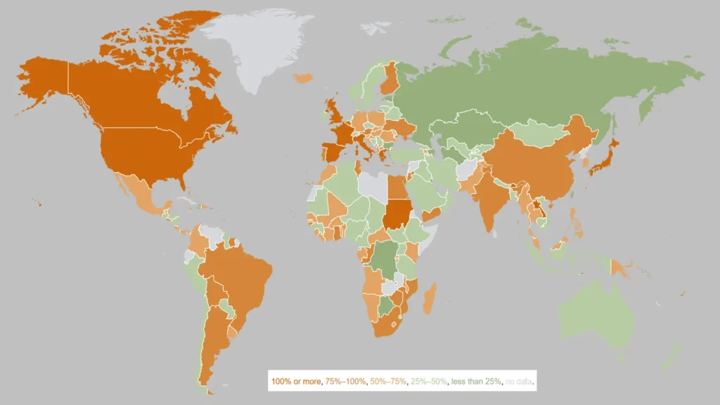 Debt-Stats Debt as % of GDP